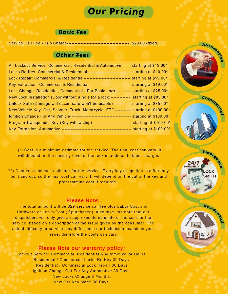 Master Lock Key Store Houston, TX 713-470-0701